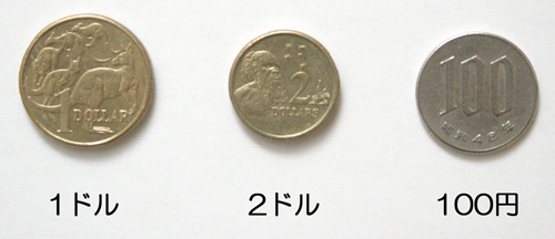 オーストラリアのコイン